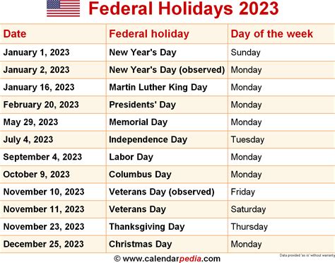 Planning Your Spiritual Journey: Occult Holidays in the United States for 2022